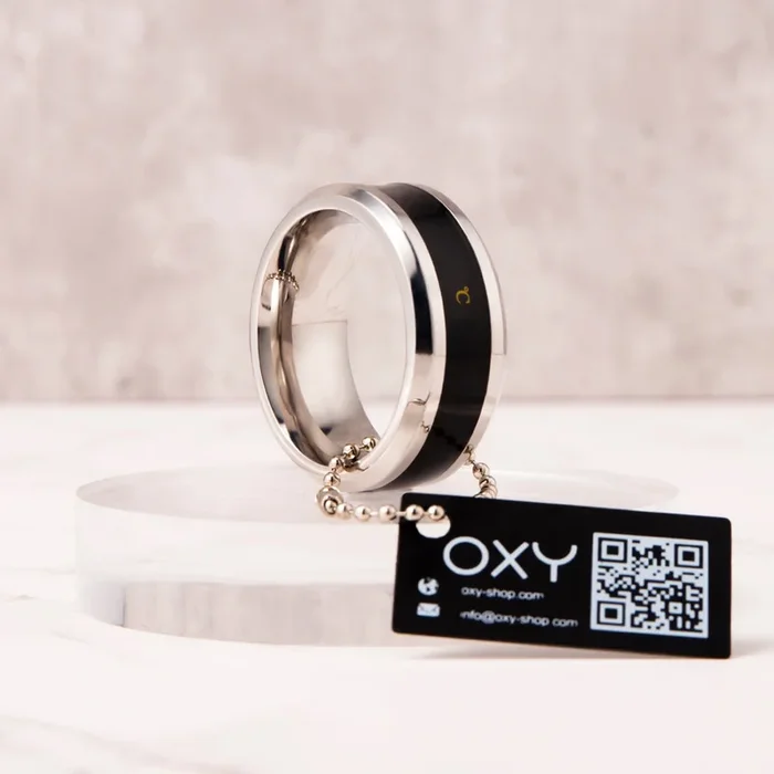 “How live is your cock? ” – Thermometer Glans Ring